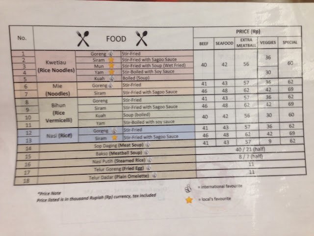 menu kuliner kwetiau dan sop sapi