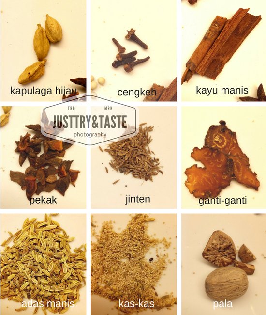 Resep Soto Banjar Resep Soto Banjar