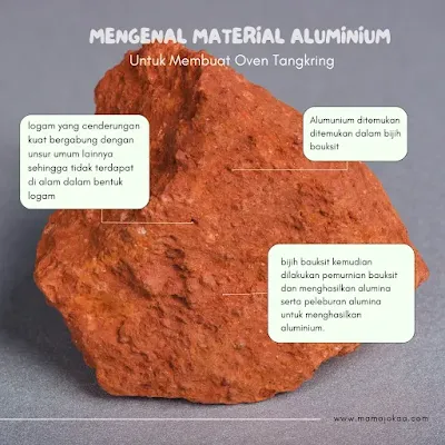 aluminium berasal dari