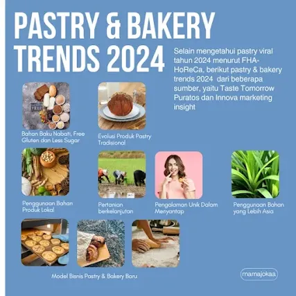 Apa Saja Pastry & Bakery Trends 2024