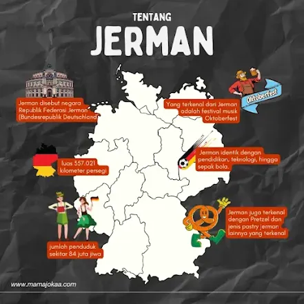 tentang jerman