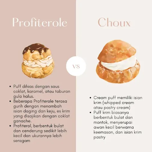 bedanya Profiterole  dengan kue sus